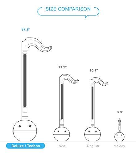 Otamatone kaina store