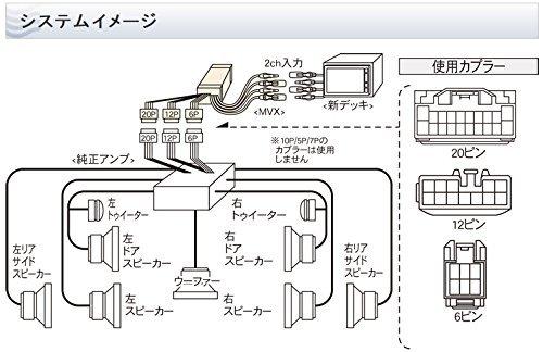ビートソニック (Beat-Sonic) サウンドアダプター ソアラ40系/レクサスSC430 MVX-11A - 日本の商品を世界中にお届け |  ZenPlus