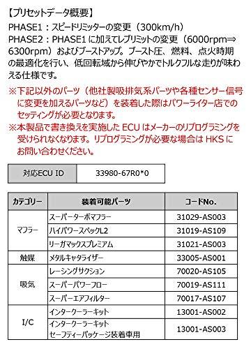 HKS フラッシュエディター スイフトスポーツ ZC33S K14C(TURBO) 17/09-20/04 6MT用 42015-AS102