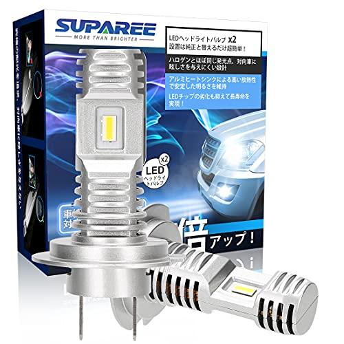 Buy SUPAREE H7 led Headlight New vehicle inspection compatible