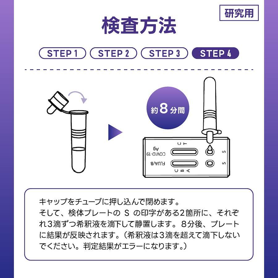 [3 types of antigen simultaneous test] Compatible with 2024 mutant ...