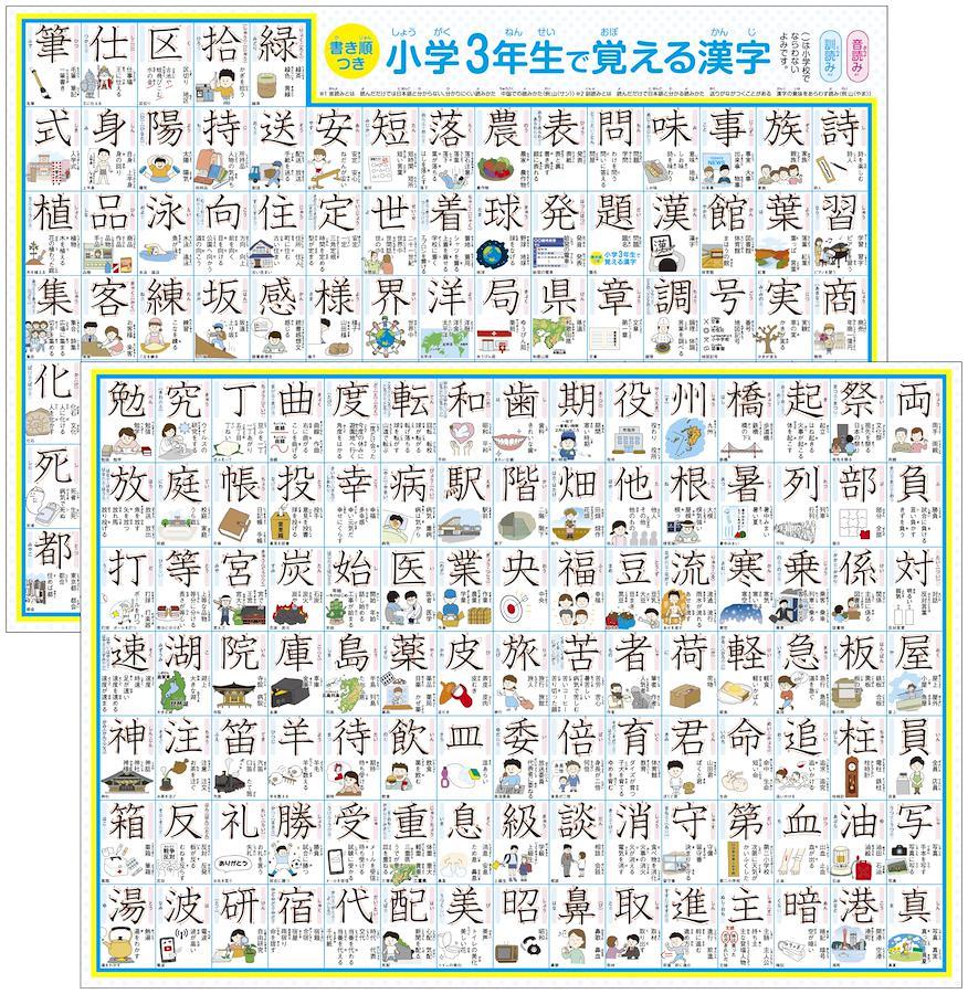 小学生漢字表 | 小学校 漢字 一覧表 | 小学1年生 漢字一覧表 – MOYKSL