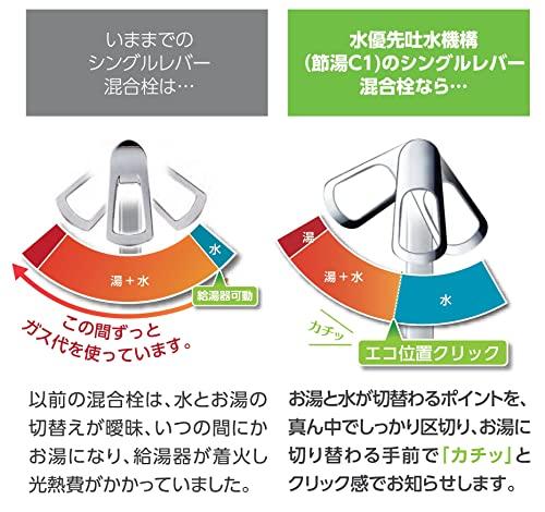 SANEI 洗面用 シングルスプレー混合栓 洗髪用 エコ 節約 引き出し ...