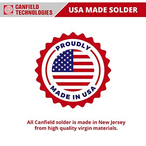 Buy Canfield 60/40 solder for stained glass by Canfield from Japan