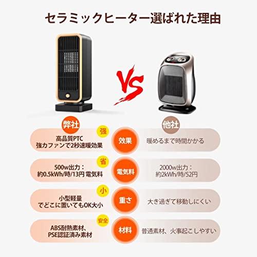 Kstime【2023新登場 • 人気 】ヒーター 電気ストーブ セラミックヒーター 小型 省エネ 2秒速暖 静音 卓上 即暖 足元ヒーター 大風量  暖房器具 500w 電気ヒーター /熱風/過熱保護/転倒保護/ 無臭/ 省エネ /キッチン・ 脱衣所 ・トイレ ・デスクの足元・洗面所・オフィス ...