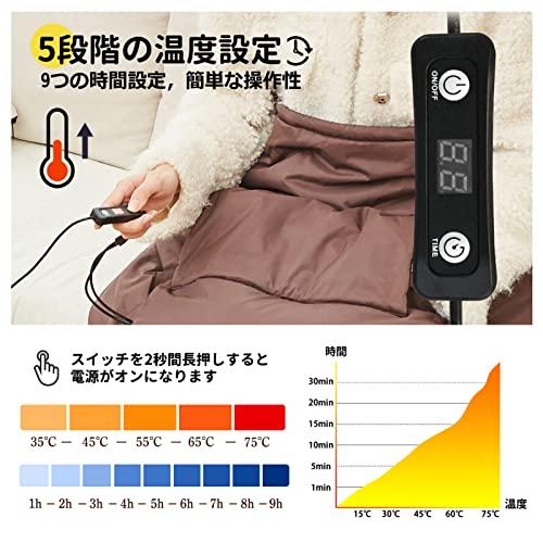 Vozuf Electric Foot Warmer, Foot Heater, Single Person Kotatsu
