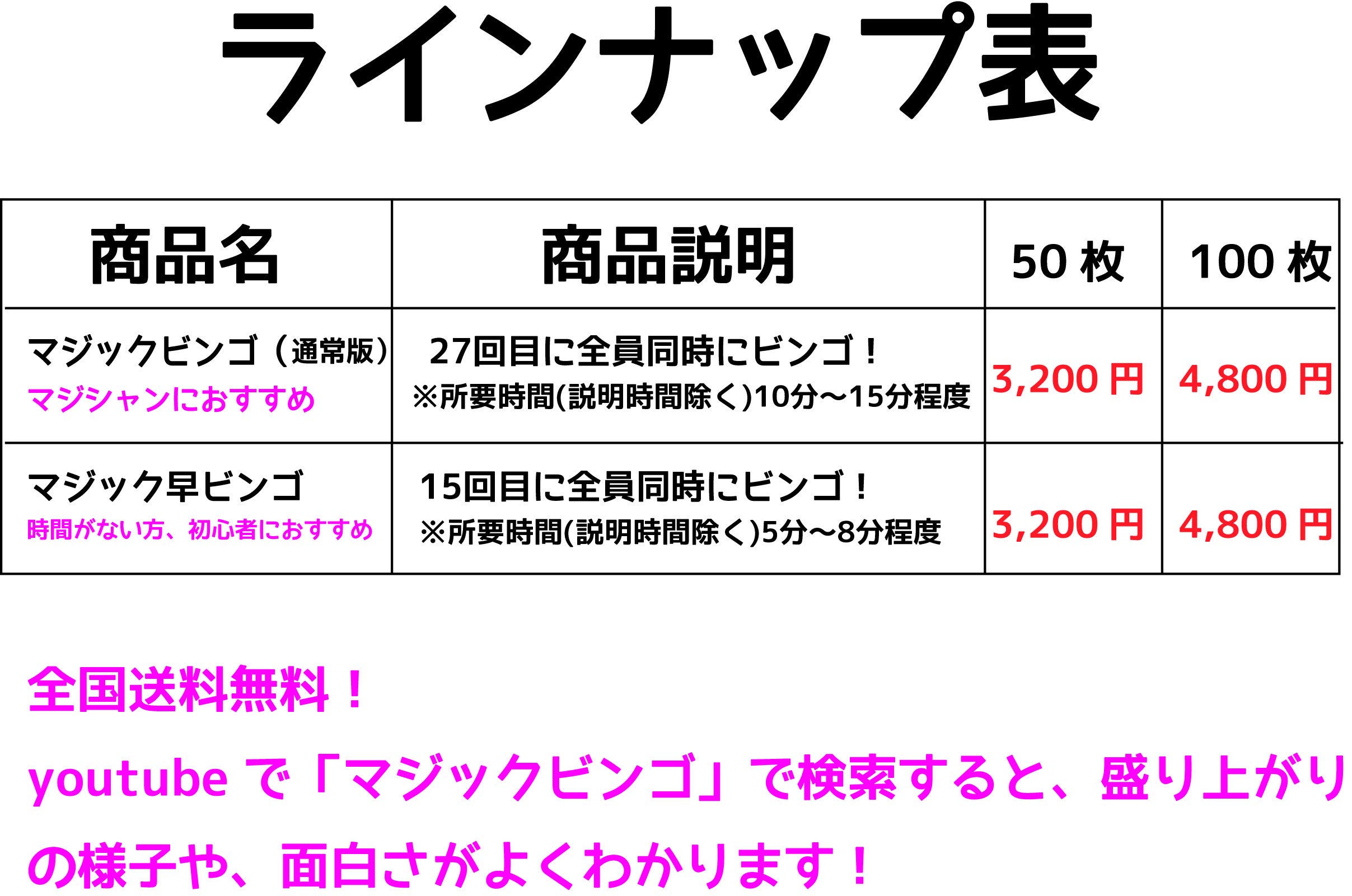 product