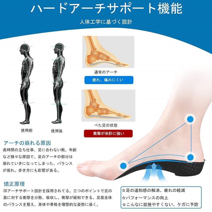 扁平足 インソール 中敷き 3D - その他