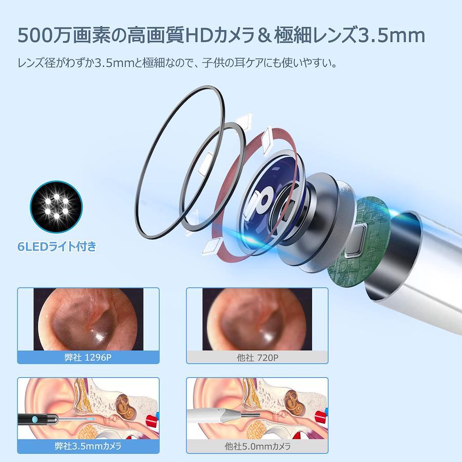 耳かき カメラ カメラ付き耳かき みみかき 耳掃除 スコープ イヤー