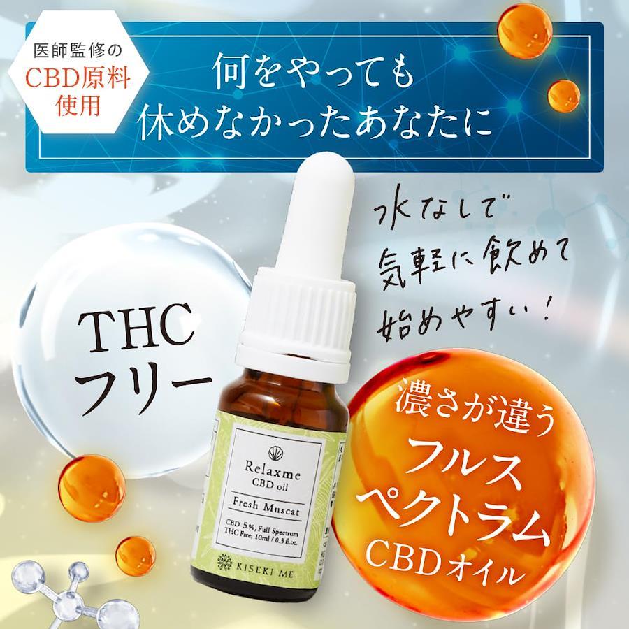 Buy Relax me (Relax Me) THC-Free Full Spectrum CBD Oil Contents