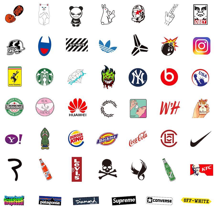 BigCommerce Display Brand Logo on PDP - PapaThemes