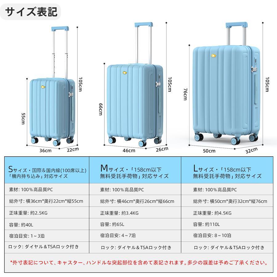 MGOB スーツケース キャリーケース Sサイズ 40L 機内持ち込み 青緑