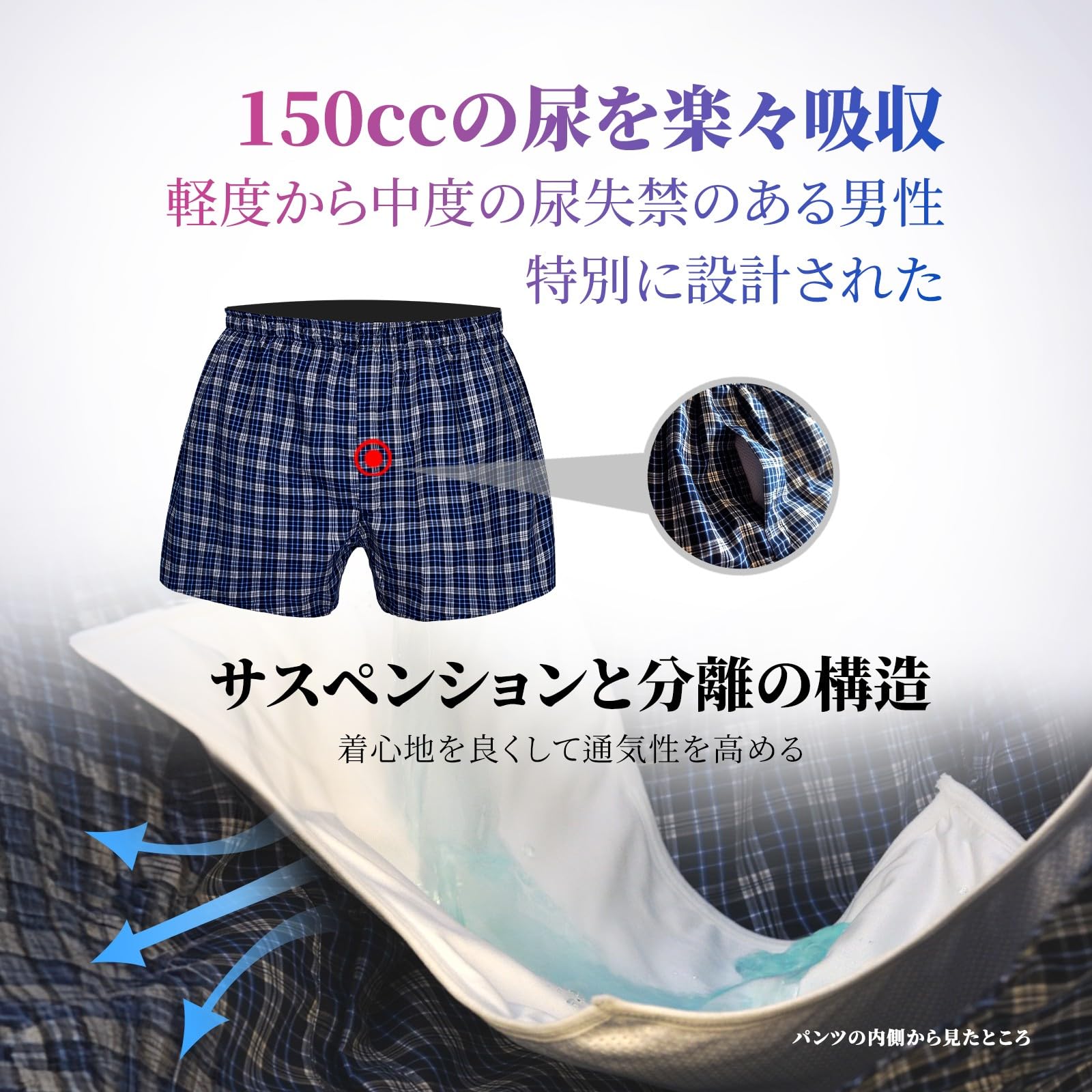 Men's Incontinence Pants