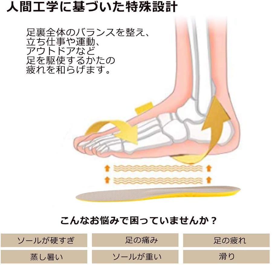 インソール 人体工学 3Dアーチサポート 衝撃吸収 中敷き 土踏まず 低