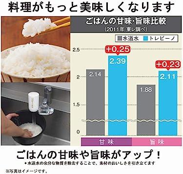 東レ トレビーノ 浄水器 カセッティシリーズ カートリッジ計1個入り