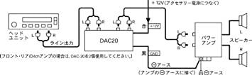 Beat-Sonic [ ビートソニック ] ドライバーアンプ [品番] DAC-20