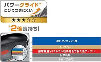 ティファール 鍋 フライパン 6点 セット 着脱式取っ手 蓋 付