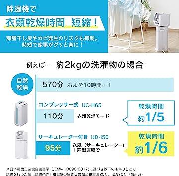 Iris Ohyama IJC-H140 Dehumidifier, Clothes Drying, Compressor Type,  Powerful, Ion Equipped, Humidity Sensor, Timer, Auto Louver,  Dehumidification