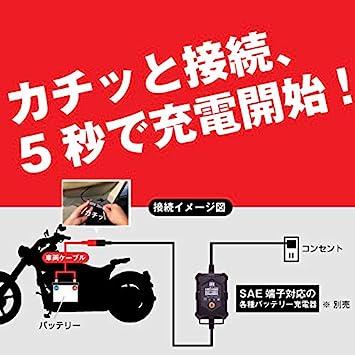 バイク専用【高耐久】タフな車両ケーブル(60cm) SAE端子対応 プロテクション機能付 【生活防水 ショート防止 断線防止 耐腐食 耐摩耗】  逆接続防止カラーコード採用（充電器用コネクター）【AWG14】 【バッテリーメンテナンス】