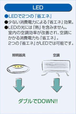 大光電機（ＤＡＩＫＯ） スポットライト LED 8.1W 電球色 2700K DSL