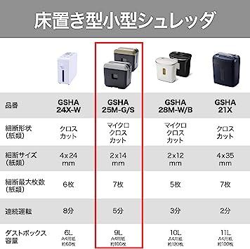 GBC シュレッダー 静音 家庭用 小オフィス用 極小細断 マイクロクロス