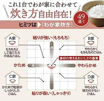 Buy Zojirushi NP-BJ10-BA Rice Cooker, 5.5 Go, Pressure IH Type