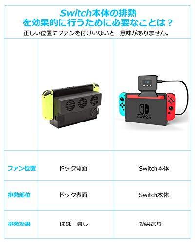 Switch 用 冷却ファン ハイパワー 冷却 クーラー 熱対策 排熱 温度表示