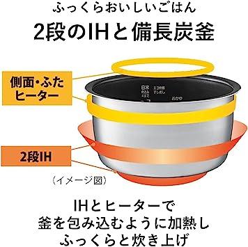 Buy Panasonic rice cooker 5.5 cup 2-stage IH simple design Bincho