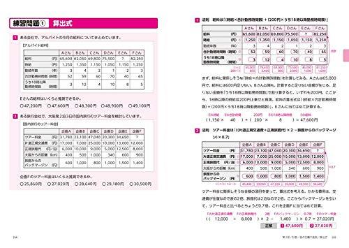 玉手箱・C-GAB編】 これが本当のWebテストだ! (1) 2023年度版 (本当の