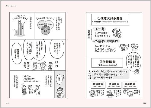 マンガでわかる　発達障害の子どもたち 自閉スペクトラムの不可解な行動には理由がある