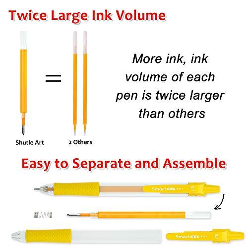Lineon Gel Ballpoint Pen, Retractable Type, 20 Colors, 0.7mm Color ...
