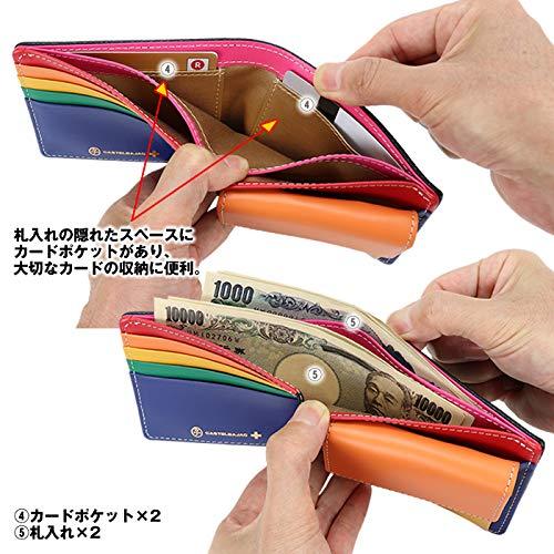 Buy [Castelbajac] CASTEL-79613 CASTEL-079613 Rainbow Bifold Wallet