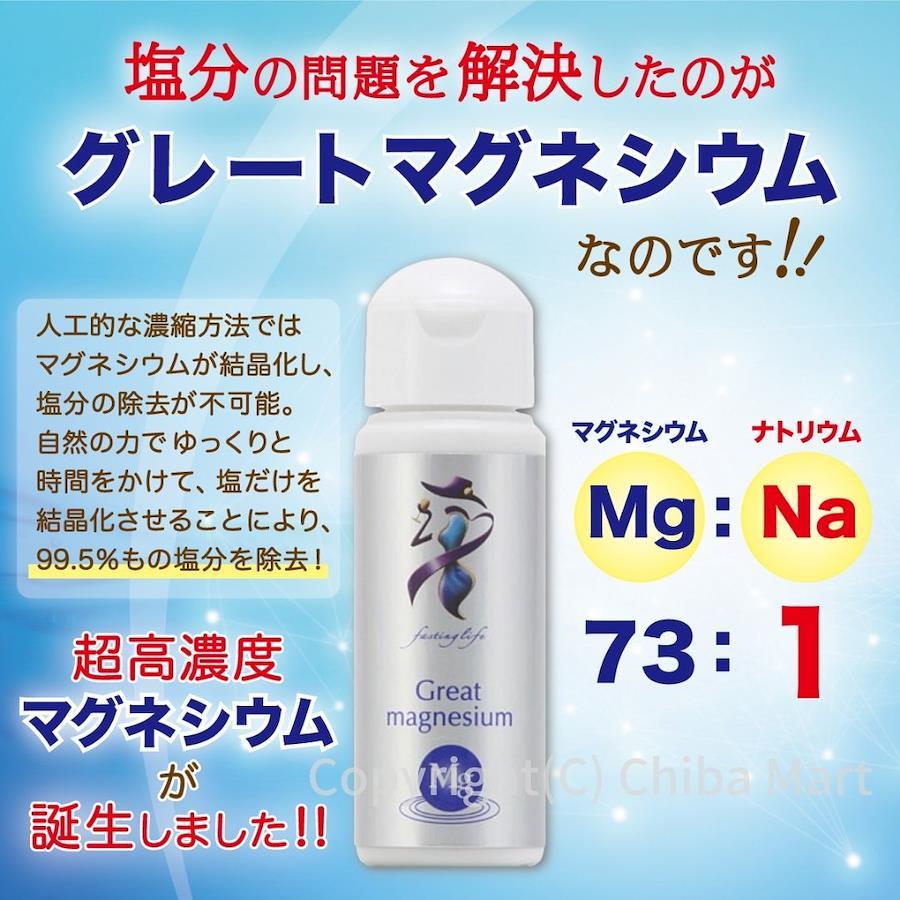 グレートマグネシウム 高濃度マグネシウム ファスティングライフ 50ml