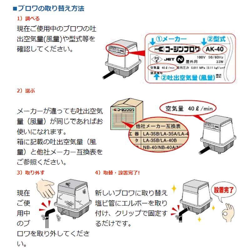 浄化槽用エアーポンプ ブロワポンプ AK-100 吐出空気量100L/分 AC-100V 工進 KOSHIN 省エネタイプ 低騒音 低振動 シB  日本の商品を世界中にお届け ZenPlus