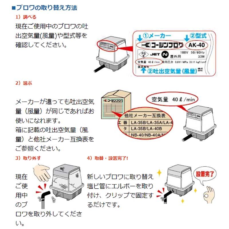 浄化槽用エアーポンプ 40L ／ブロアーポンプ 省エネ型