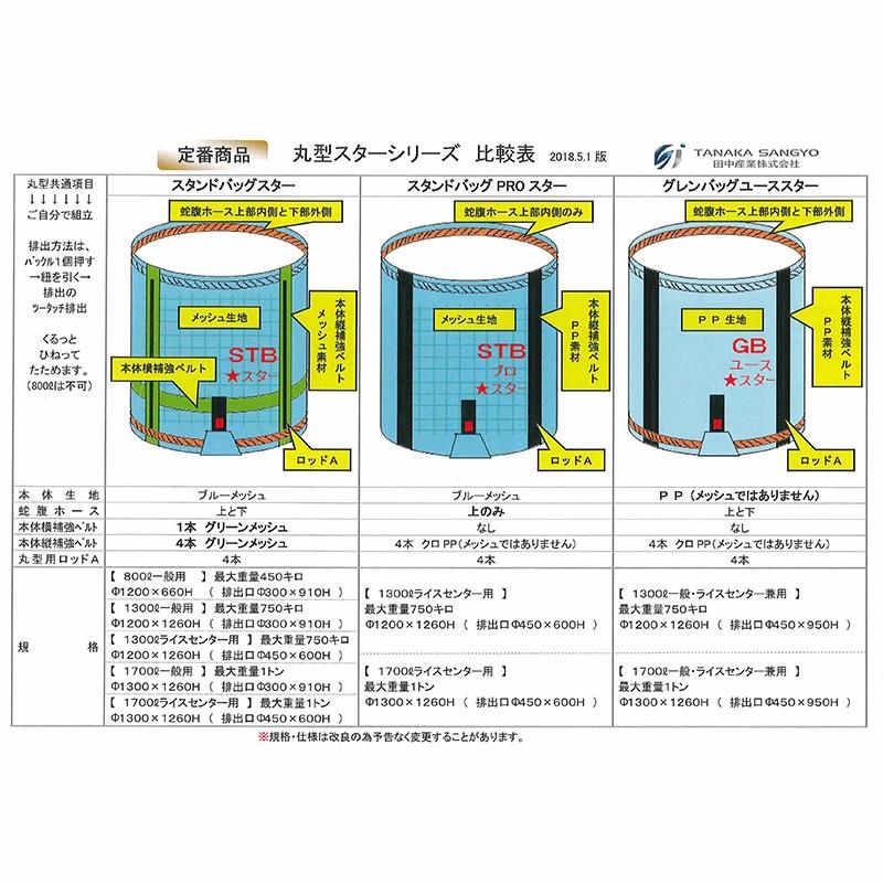5個 グレンバッグユーススター 1300L 田中産業製 ライスセンター 一般乾燥機 兼用 自立式 米出荷用フレコン 日B  日本の商品を世界中にお届け ZenPlus
