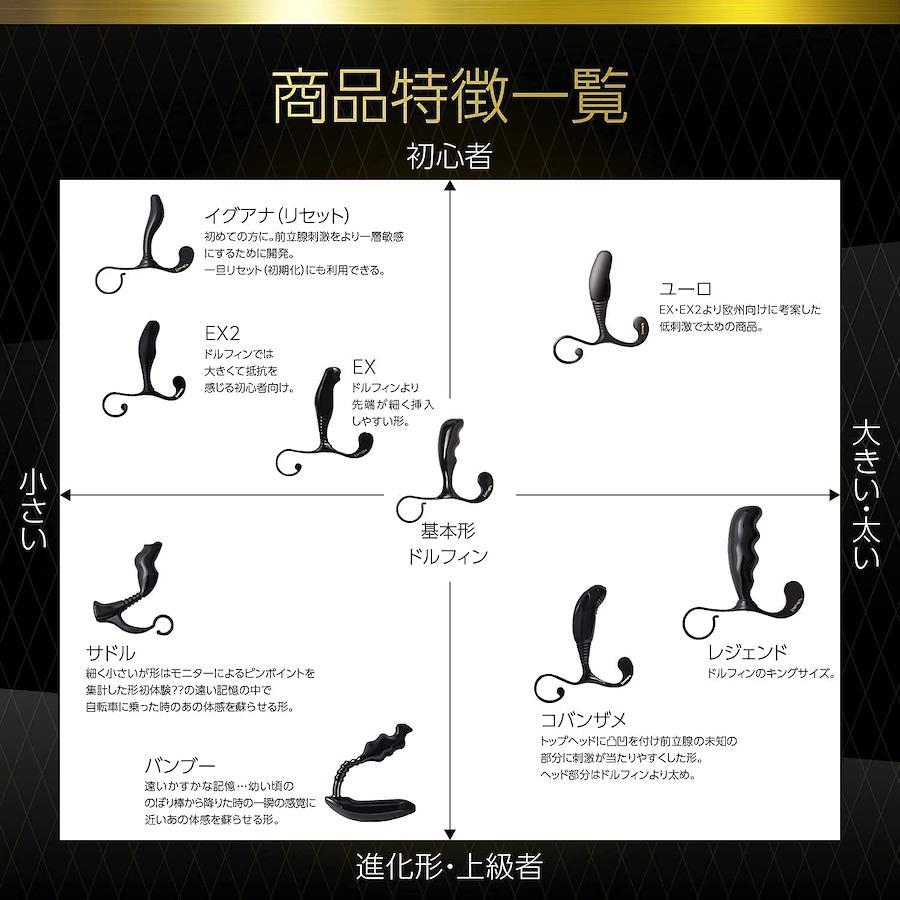 Buy Enemagura Legend (Genuine) Large Anal Plug for Men, Non-Electric, for  Dry Orgasms, Includes Lotion, Black [Made in Japan, Made from Medical Grade  Resin] from Japan - Buy authentic Plus exclusive items