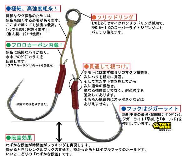 Jigger Light 步托jd 25 網購日本原版商品 點對點直送香港 Zenplus