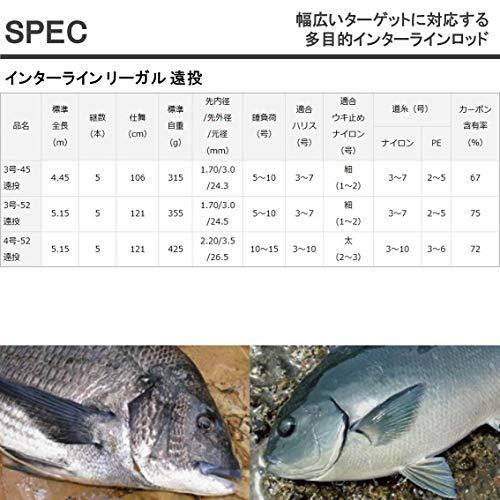 ダイワ(DAIWA) 波止釣り・海上釣堀ロッド ILリーガル 遠投 3-52遠投