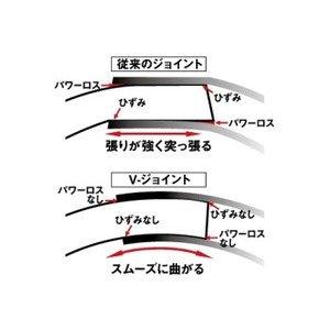 ダイワ(DAIWA) 船竿 ディーオ TSG 100-200 釣り竿 - 日本の商品を世界