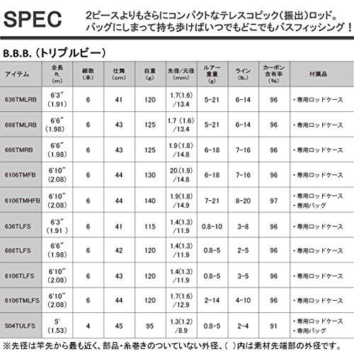 ダイワ(DAIWA) 振出バスロッド トリプルビー 636TLFS 釣り竿 - 日本の