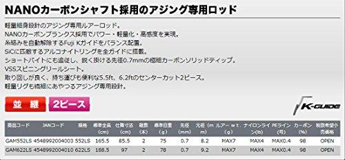 プロックス 権蔵鯵丸 552LS . GAM552LS - 日本の商品を世界中にお届け