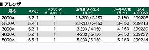 PRO TRUST(プロトラスト) リール アレンザ 5000A - 日本の商品を世界中にお届け | ZenPlus