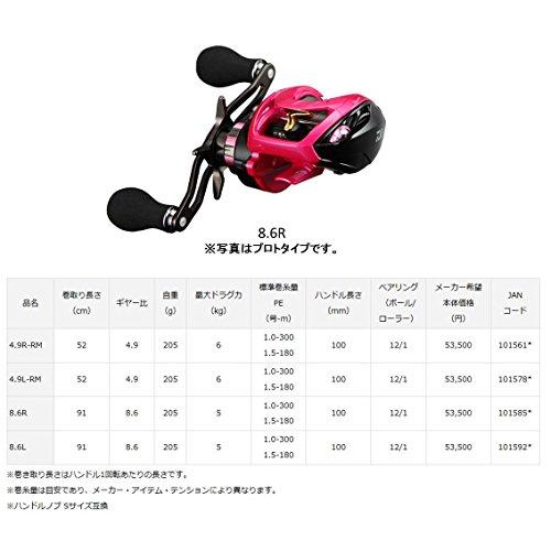 ダイワ(DAIWA) ベイトリール(タイラバ) 18 紅牙TW ハイパーカスタム 4.9L-RM(2018モデル) - 日本の商品を世界中にお届け |  ZenPlus