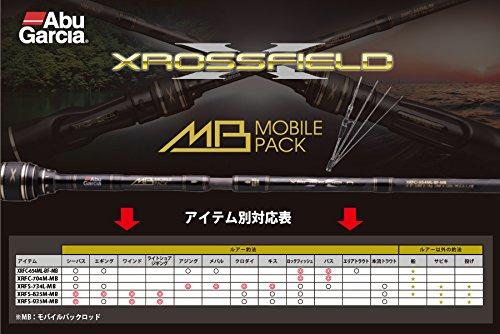 AbuGarcia アブガルシア クロスフィールド XRFC-704M-MB - ロッド