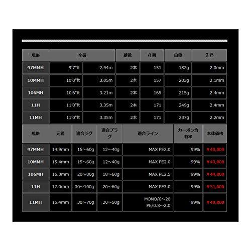 Buy XESTA RUNWAY XR 10MMH The Mid Shooter from Japan - Buy authentic Plus  exclusive items from Japan | ZenPlus