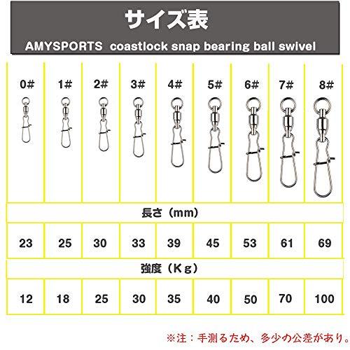 AMYSPORTS 高強度 ステンレス スイベル 耐腐食 海釣り 釣り道具 ルアー スナップ ボールベアリングスイベル ボール ベアリング 釣り  仕掛け 25個 12kg - 日本の商品を世界中にお届け | ZenPlus