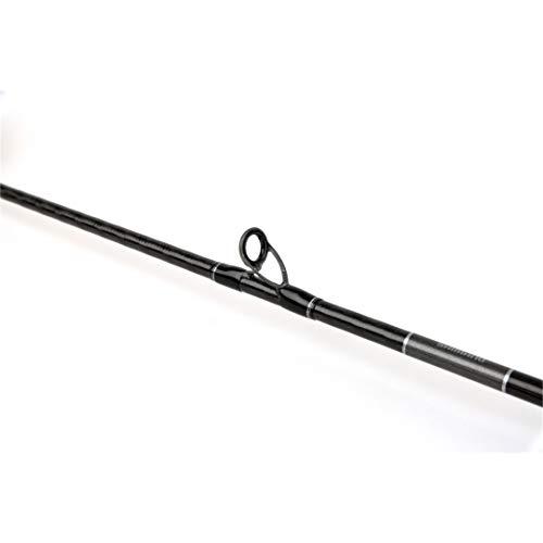 Buy SHIMANO Slow Jigging 19 Grappler Type Slow J B68-2 Water Depth