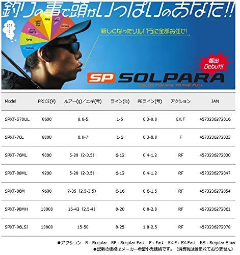 メジャークラフト ジギングロッド 振出 スピニング ソルパラX SPXT-86M