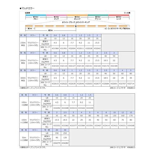 Sunline PEx8 Line Sigron 5 Colors